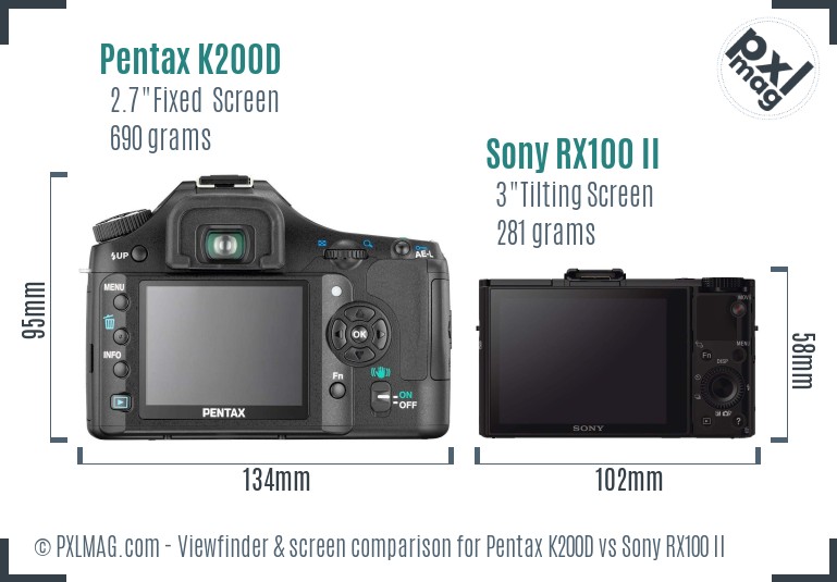 Pentax K200D vs Sony RX100 II Screen and Viewfinder comparison