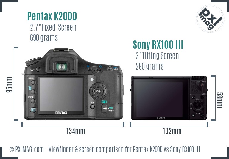 Pentax K200D vs Sony RX100 III Screen and Viewfinder comparison