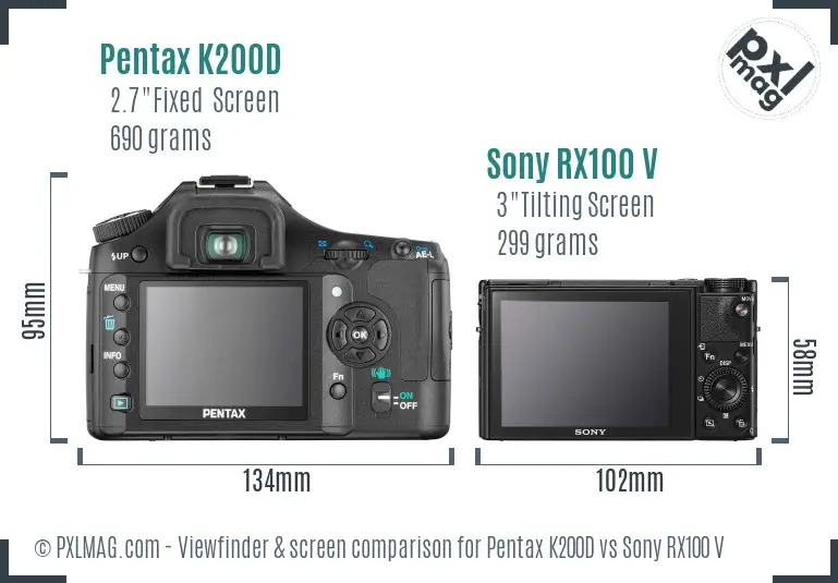 Pentax K200D vs Sony RX100 V Screen and Viewfinder comparison Pentax K200D vs Sony RX100 V Screen and Viewfinder comparison