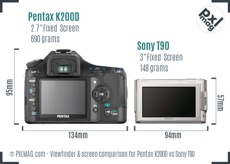 Pentax K200D vs Sony T90 Screen and Viewfinder comparison