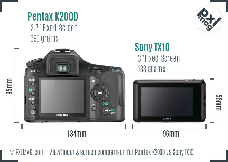 Pentax K200D vs Sony TX10 Screen and Viewfinder comparison