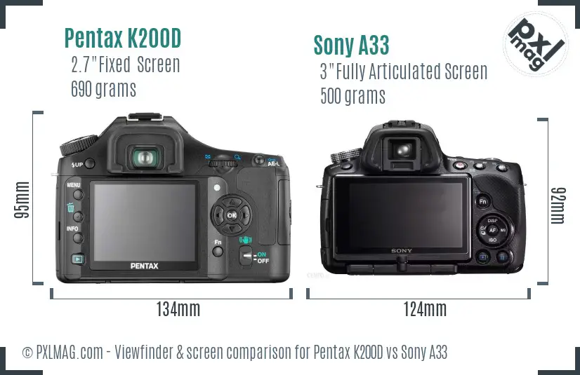 Pentax K200D vs Sony A33 Screen and Viewfinder comparison