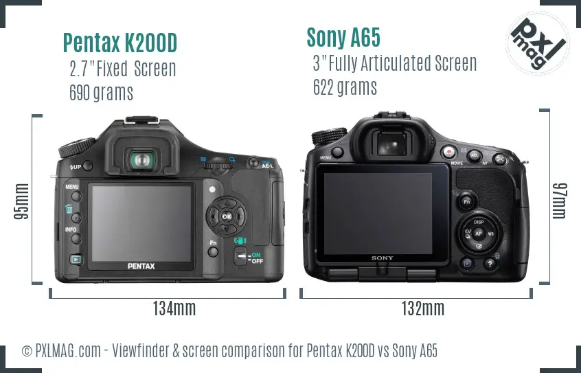 Pentax K200D vs Sony A65 Screen and Viewfinder comparison