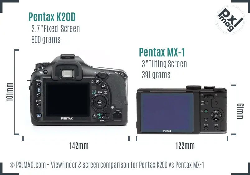 Pentax K20D vs Pentax MX-1 Screen and Viewfinder comparison