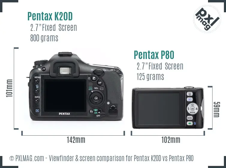 Pentax K20D vs Pentax P80 Screen and Viewfinder comparison