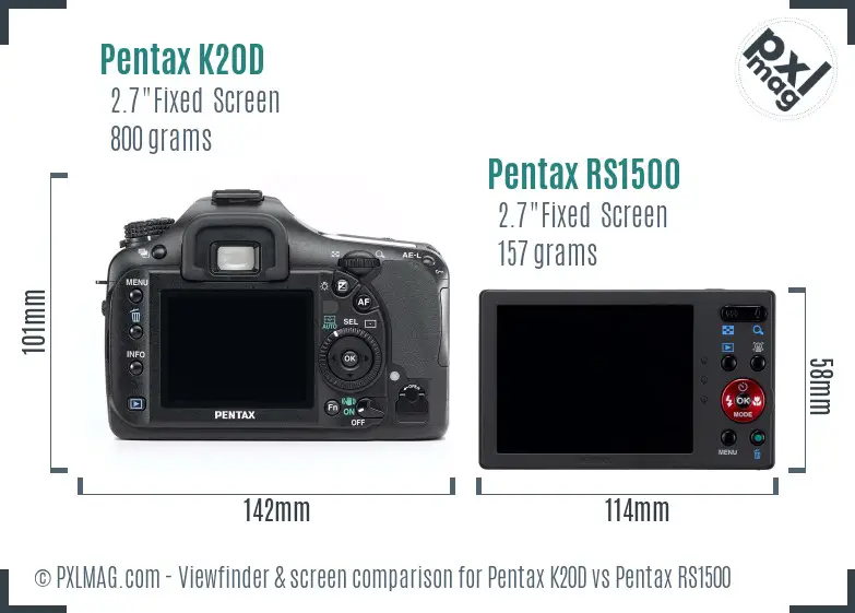 Pentax K20D vs Pentax RS1500 Screen and Viewfinder comparison