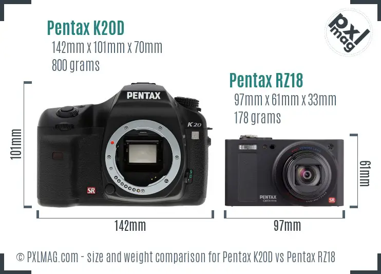 Pentax K20D vs Pentax RZ18 size comparison