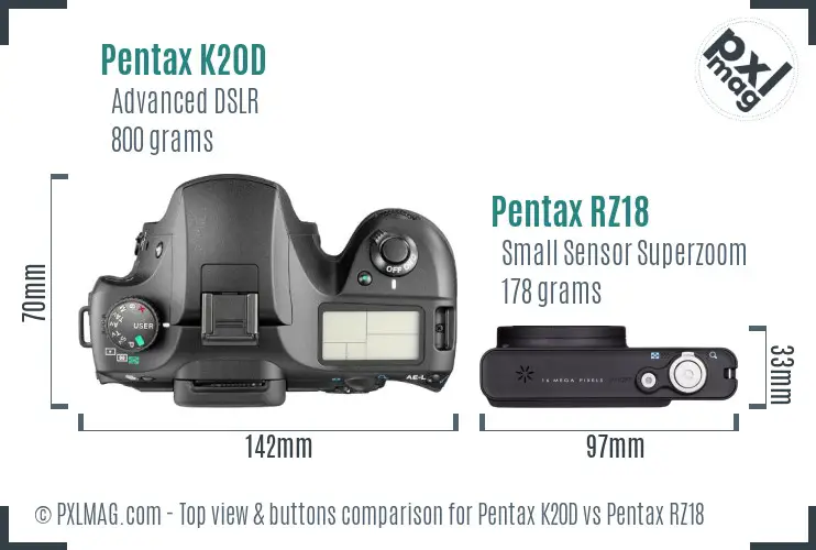 Pentax K20D vs Pentax RZ18 top view buttons comparison