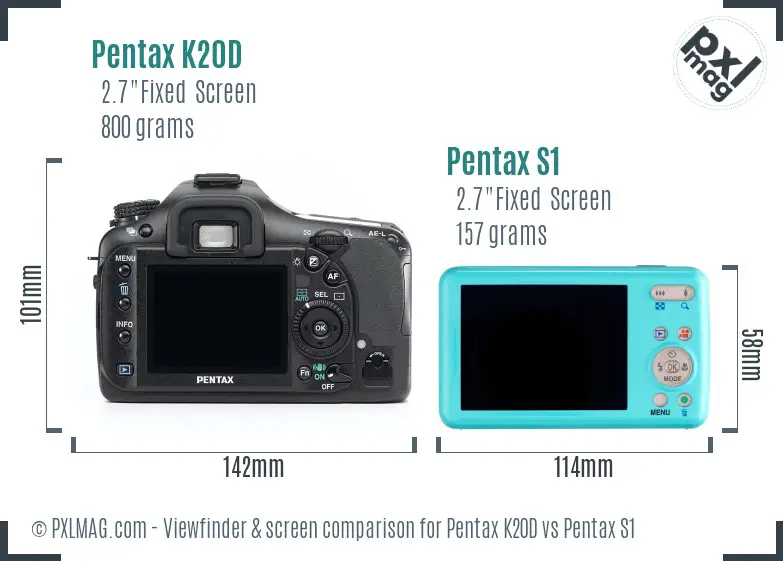 Pentax K20D vs Pentax S1 Screen and Viewfinder comparison