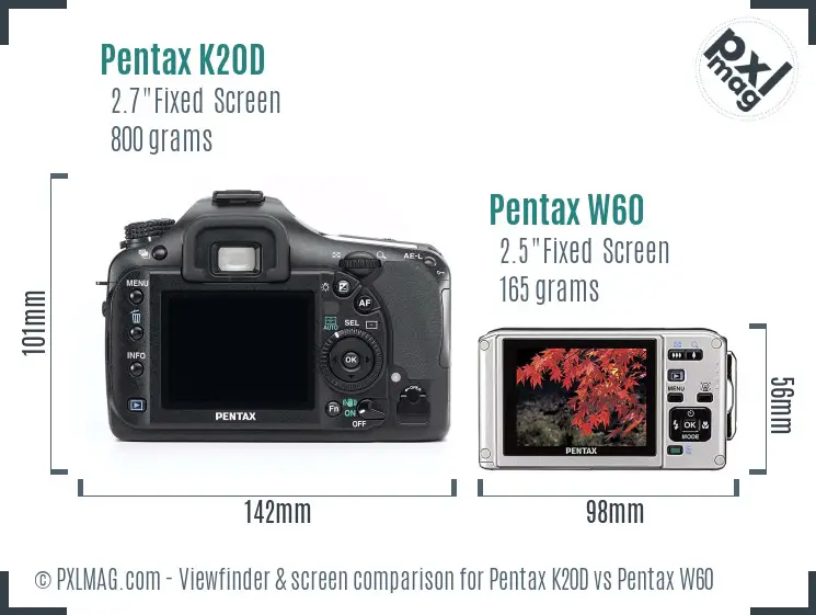 Pentax K20D vs Pentax W60 Screen and Viewfinder comparison
