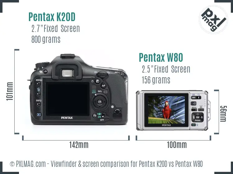 Pentax K20D vs Pentax W80 Screen and Viewfinder comparison