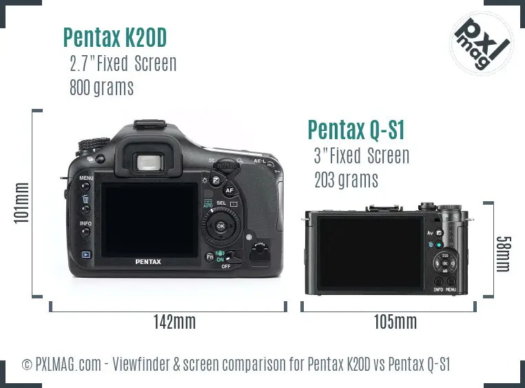 Pentax K20D vs Pentax Q-S1 Screen and Viewfinder comparison
