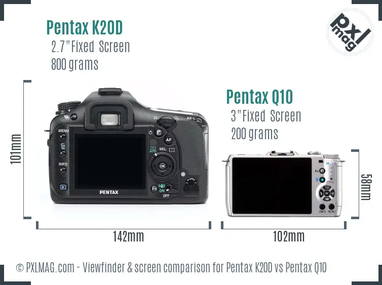 Pentax K20D vs Pentax Q10 Screen and Viewfinder comparison