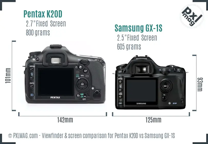Pentax K20D vs Samsung GX-1S Screen and Viewfinder comparison