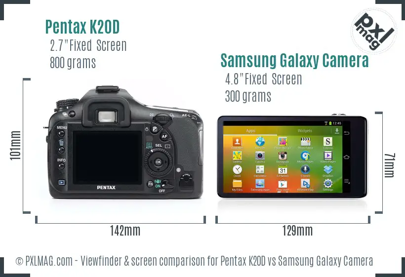 Pentax K20D vs Samsung Galaxy Camera Screen and Viewfinder comparison