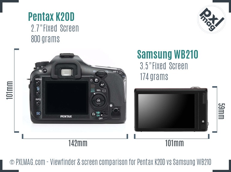 Pentax K20D vs Samsung WB210 Screen and Viewfinder comparison