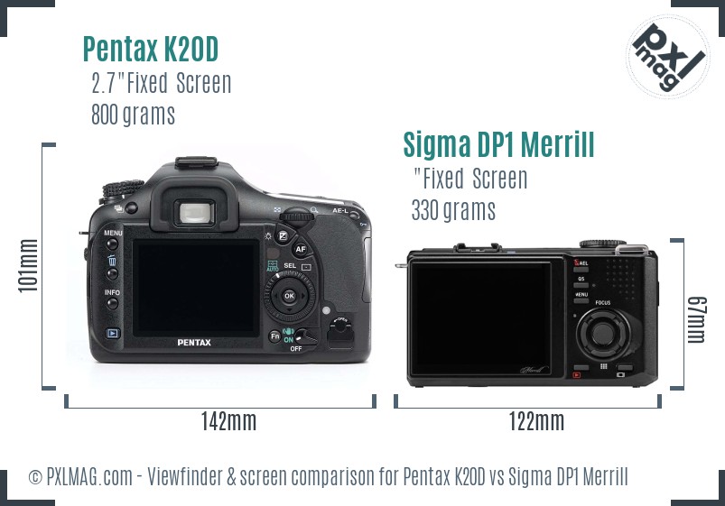 Pentax K20D vs Sigma DP1 Merrill Screen and Viewfinder comparison