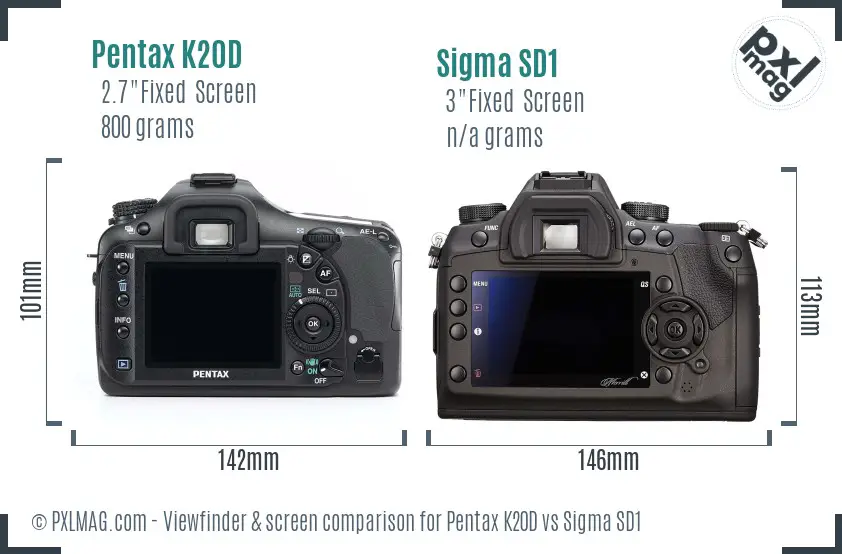 Pentax K20D vs Sigma SD1 Screen and Viewfinder comparison