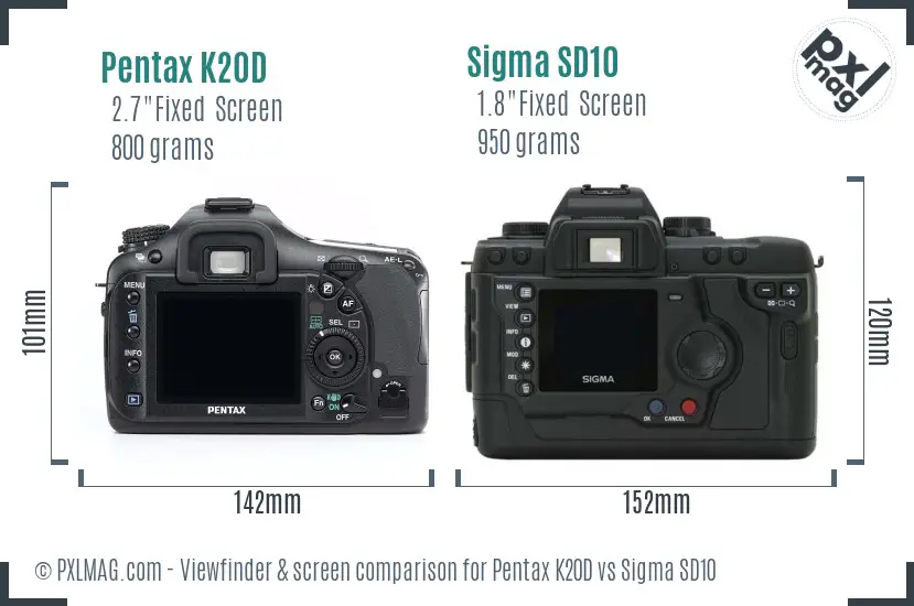 Pentax K20D vs Sigma SD10 Screen and Viewfinder comparison
