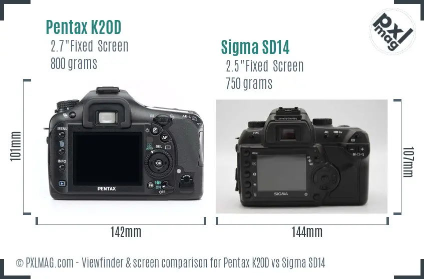 Pentax K20D vs Sigma SD14 Screen and Viewfinder comparison