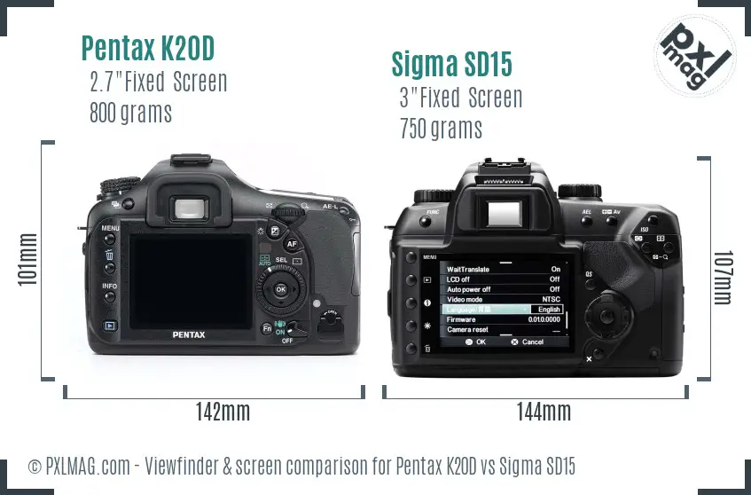 Pentax K20D vs Sigma SD15 Screen and Viewfinder comparison