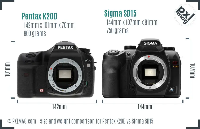 Pentax K20D vs Sigma SD15 size comparison