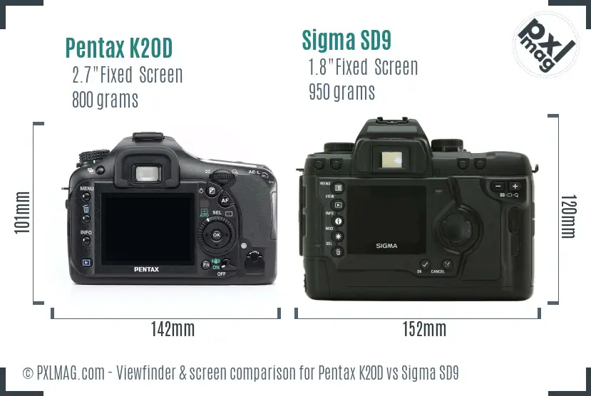 Pentax K20D vs Sigma SD9 Screen and Viewfinder comparison