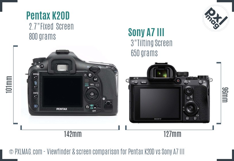 Pentax K20D vs Sony A7 III Screen and Viewfinder comparison