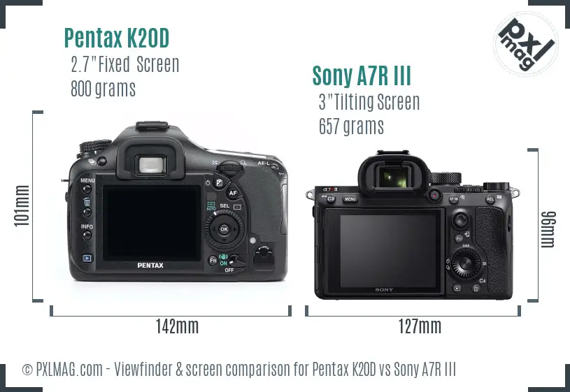Pentax K20D vs Sony A7R III Screen and Viewfinder comparison
