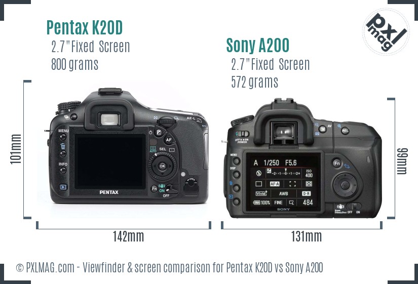 Pentax K20D vs Sony A200 Screen and Viewfinder comparison