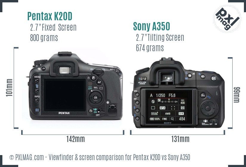 Pentax K20D vs Sony A350 Screen and Viewfinder comparison