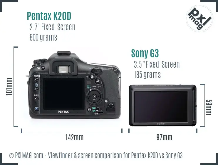 Pentax K20D vs Sony G3 Screen and Viewfinder comparison