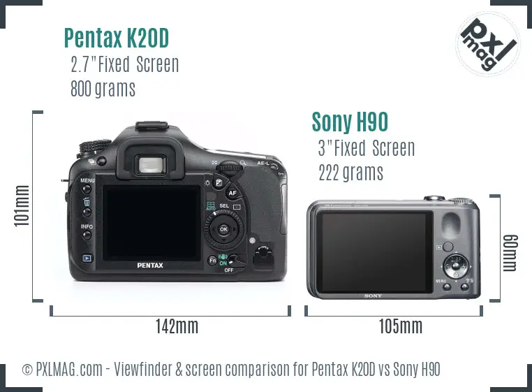 Pentax K20D vs Sony H90 Screen and Viewfinder comparison