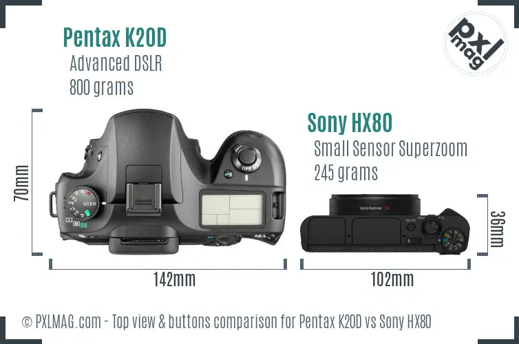 Top view design and control layout comparison