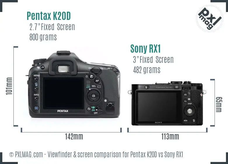 Pentax K20D vs Sony RX1 Screen and Viewfinder comparison