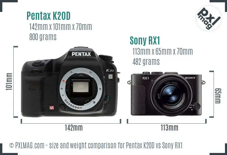 Pentax K20D vs Sony RX1 size comparison