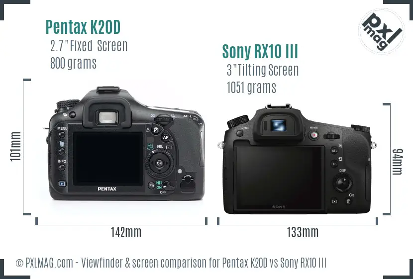 Pentax K20D vs Sony RX10 III Screen and Viewfinder comparison