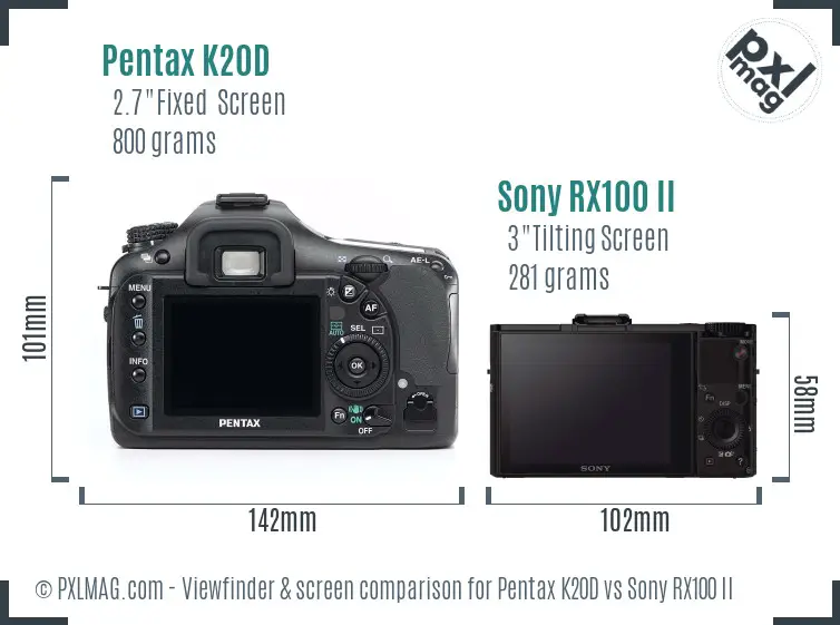 Pentax K20D vs Sony RX100 II Screen and Viewfinder comparison
