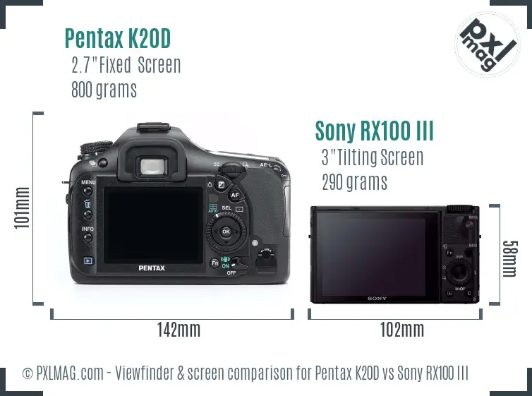 Pentax K20D vs Sony RX100 III Screen and Viewfinder comparison