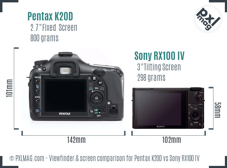 Pentax K20D vs Sony RX100 IV Screen and Viewfinder comparison