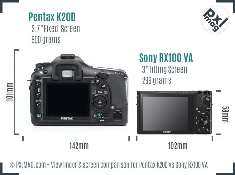 Pentax K20D vs Sony RX100 VA Screen and Viewfinder comparison