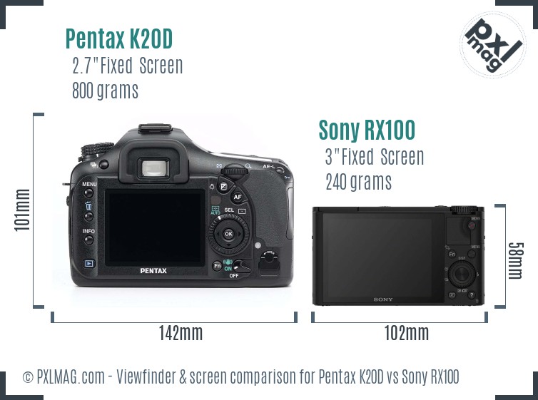 Pentax K20D vs Sony RX100 Screen and Viewfinder comparison