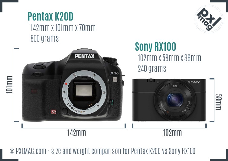 Pentax K20D vs Sony RX100 size comparison