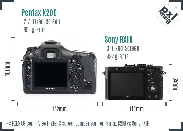 Pentax K20D vs Sony RX1R Screen and Viewfinder comparison