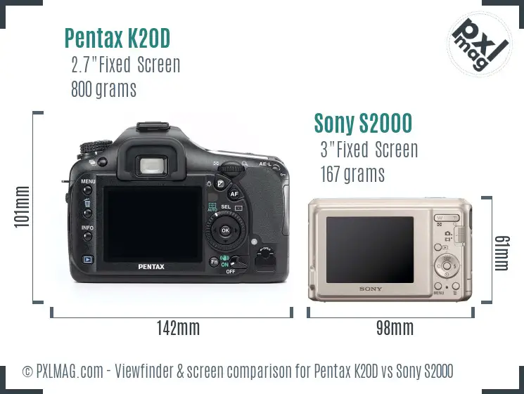 Pentax K20D vs Sony S2000 Screen and Viewfinder comparison