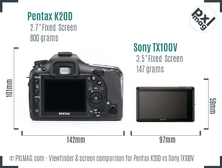 Pentax K20D vs Sony TX100V Screen and Viewfinder comparison
