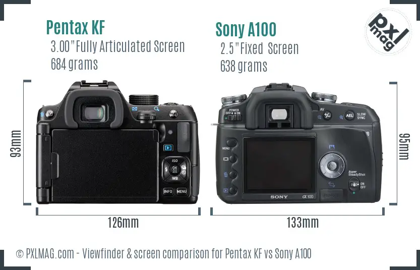 Pentax KF vs Sony A100 Screen and Viewfinder comparison