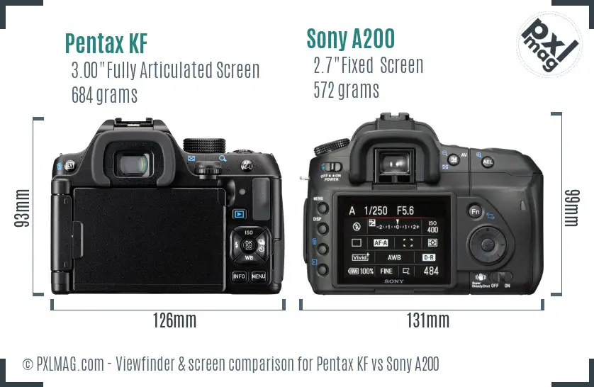 Pentax KF vs Sony A200 Screen and Viewfinder comparison
