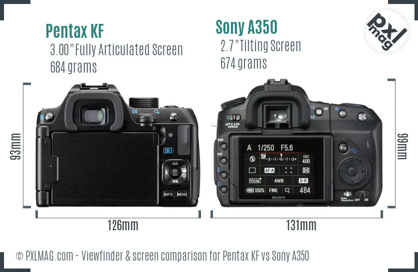 Pentax KF vs Sony A350 Screen and Viewfinder comparison