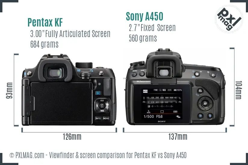 Pentax KF vs Sony A450 Screen and Viewfinder comparison